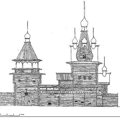 ���. 29. �������� ������� � ��������. ������������� �. �. ����������, �. �. ��������.