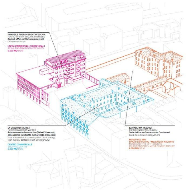 �������������� ���������� ������ ������ ������� ��� �������������