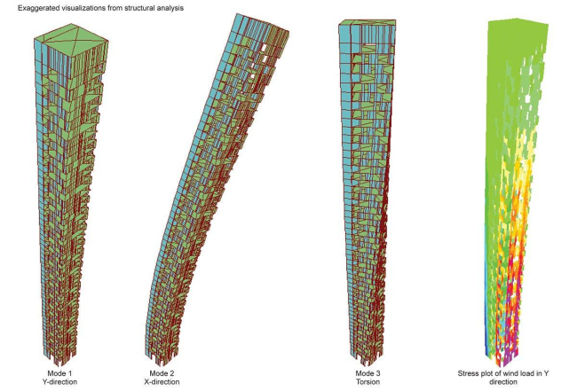 ����� �������� Block A4