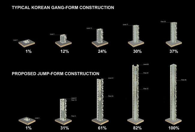 ����� �������� Block A4