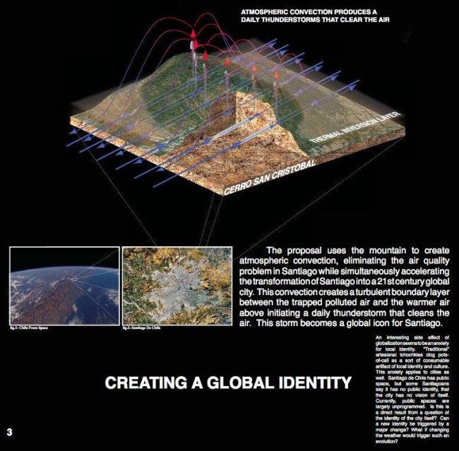 ������ ����� ��������� ��� ��������