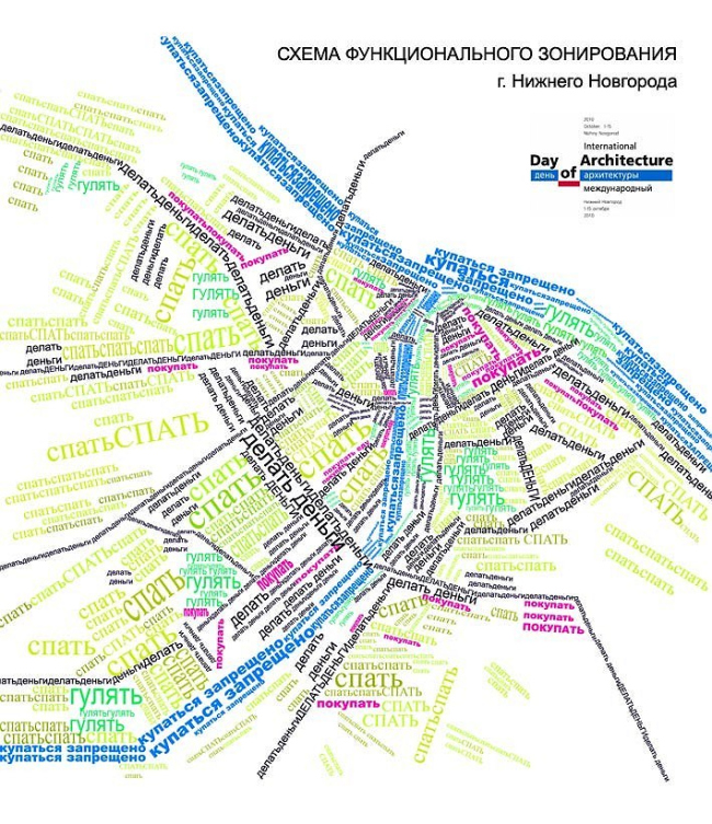 �������� ������ �� ����������� �� ����-����