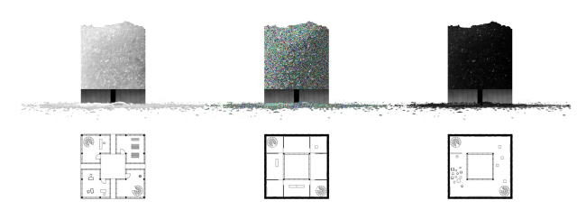 ������ ������, ���������� �������, ���� ��������, ��������� �������