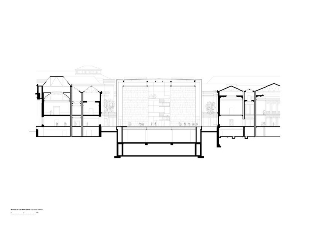 ����� ������� �������� � ������� � Foster+Partners