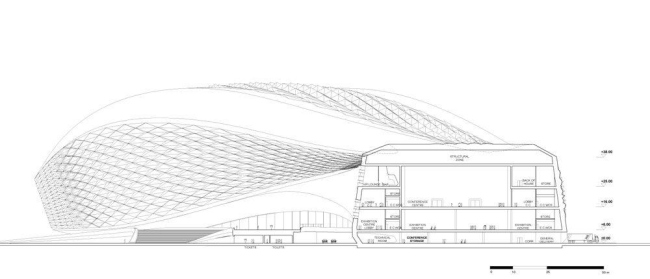 ����� ������������ ��������� New Century City Art Centre