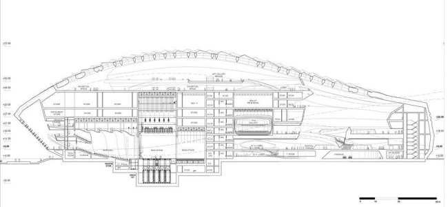 ����� ������������ ��������� New Century City Art Centre