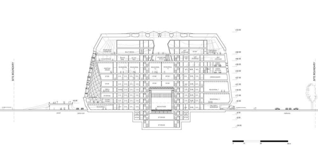 ����� ������������ ��������� New Century City Art Centre