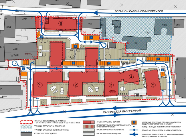 ������������ �����