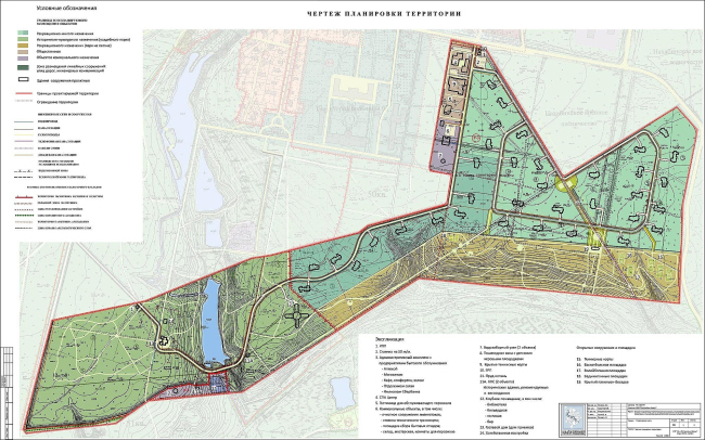 ������ ���������. �������. ��������: ���� ������������� �������������� ������ ���������� �������