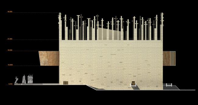 ������-�������� �����