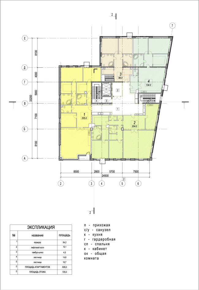 ��� � ������������� ��������, 2010. ���� �������� ����� � ���������� ����������� ��������