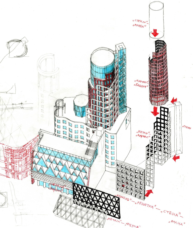 ������������������� �������� Southwark Square 