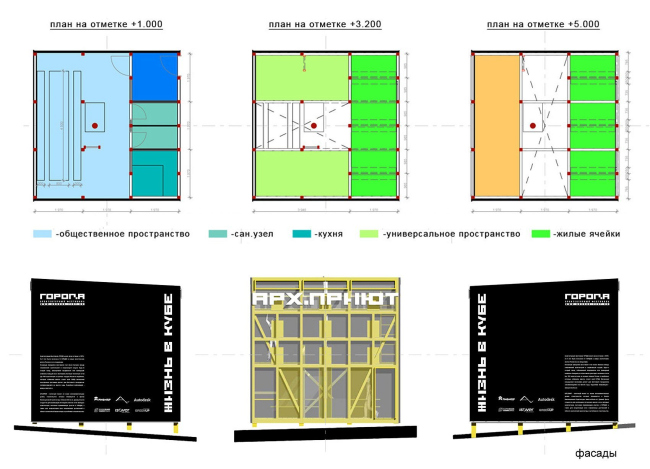 ������ ���������. ���. ���� ����������