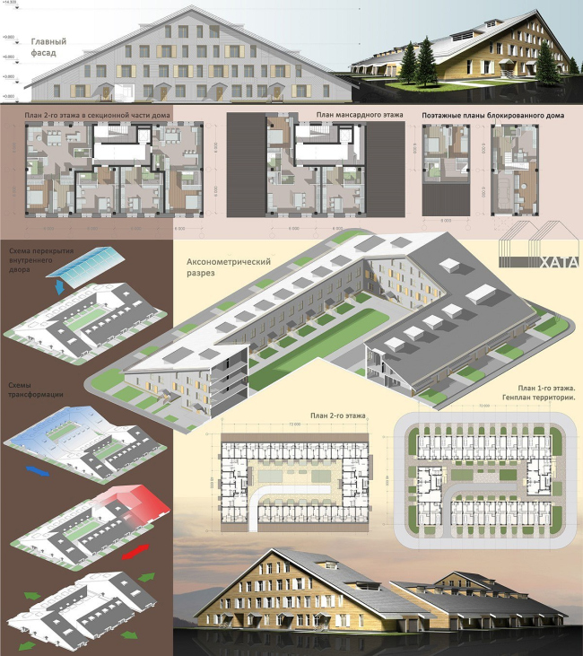 ������ �����. ���. ������ ������, ������� ���������, ������ �����