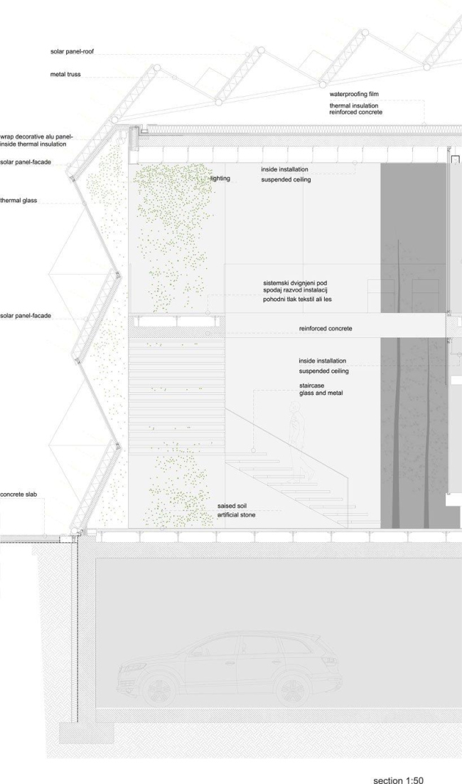 ����� �� ��������� ������� � OFIS architects 