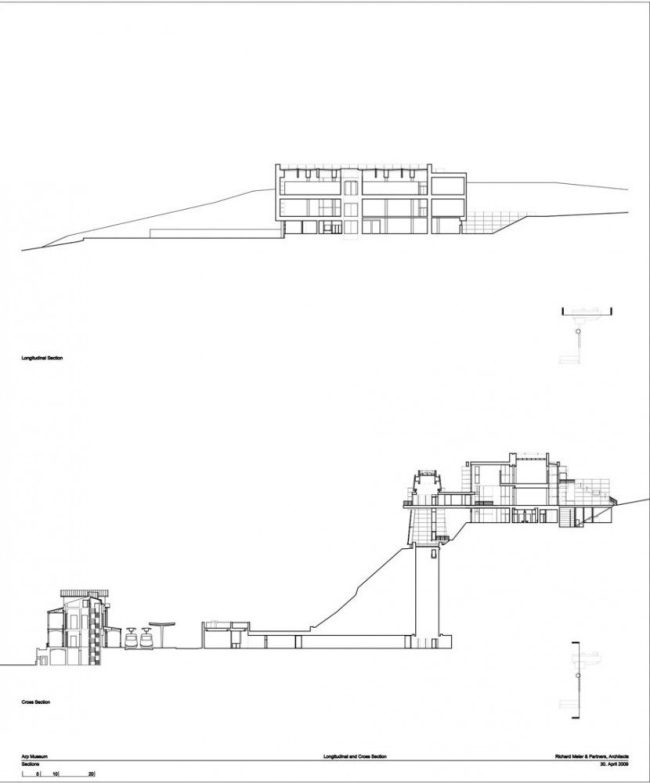     Richard Meier & Partners Architects LLP