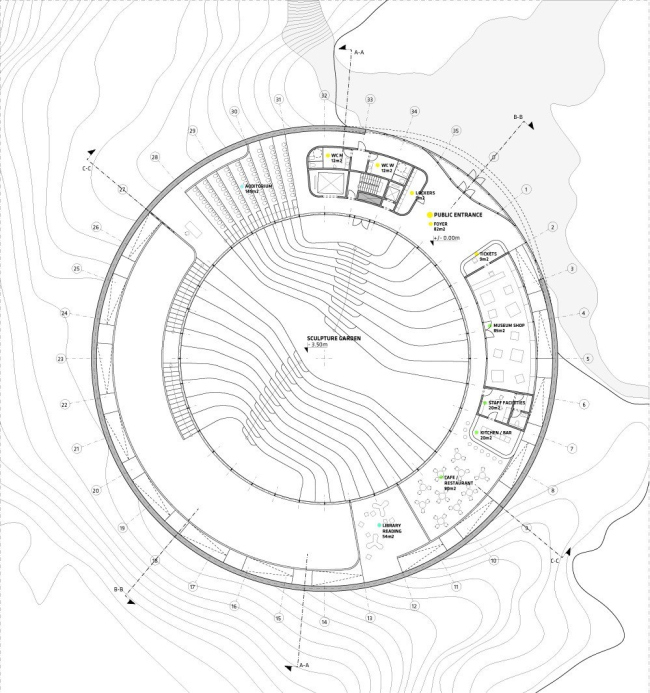 ������������ ������� ����������. ���� ������ 0 � BIG