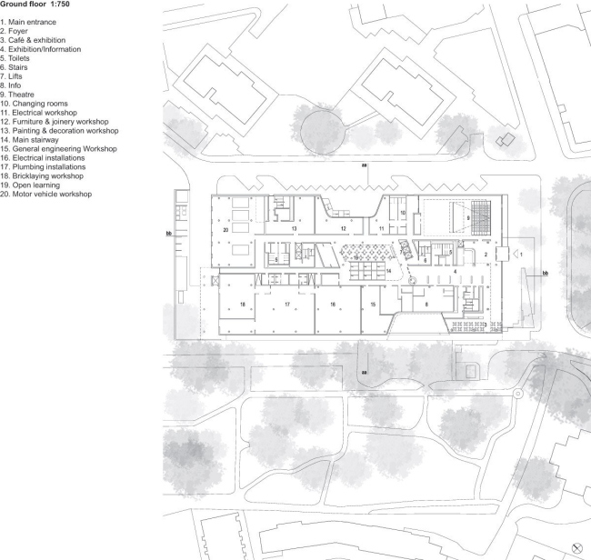 ������� ������ �����������. schmidt hammer lassen architects