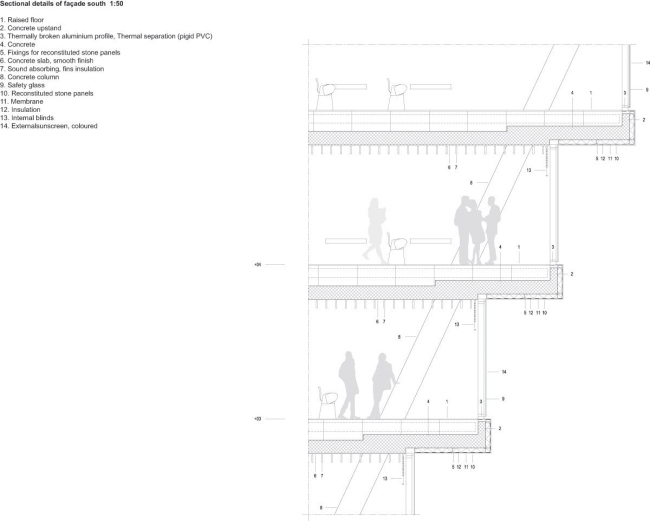 ������� ������ �����������. schmidt hammer lassen architects