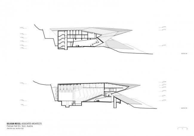 ������ ������������ ��� � ���� (������). ����������� � Delugan Meissl 