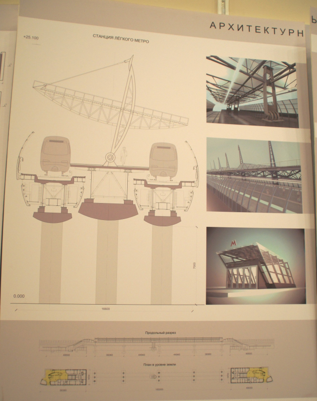 ������������� ��������� ������� ������� �����. ��� ����������������. ���. �.�. �������