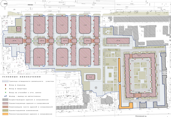 ����������� ����. ����� �������� �������-������, �����-��������� � ��� �������