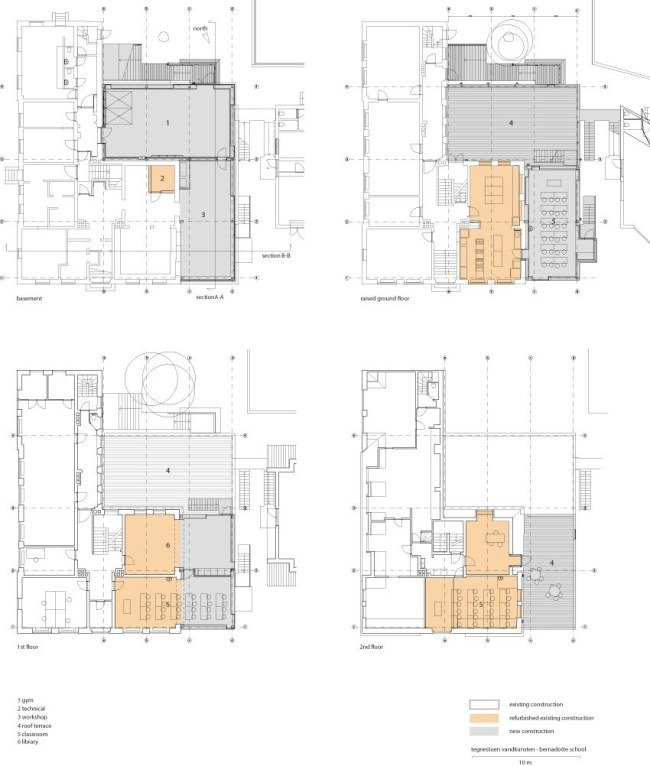    .  Tegnestuen Vandkunsten