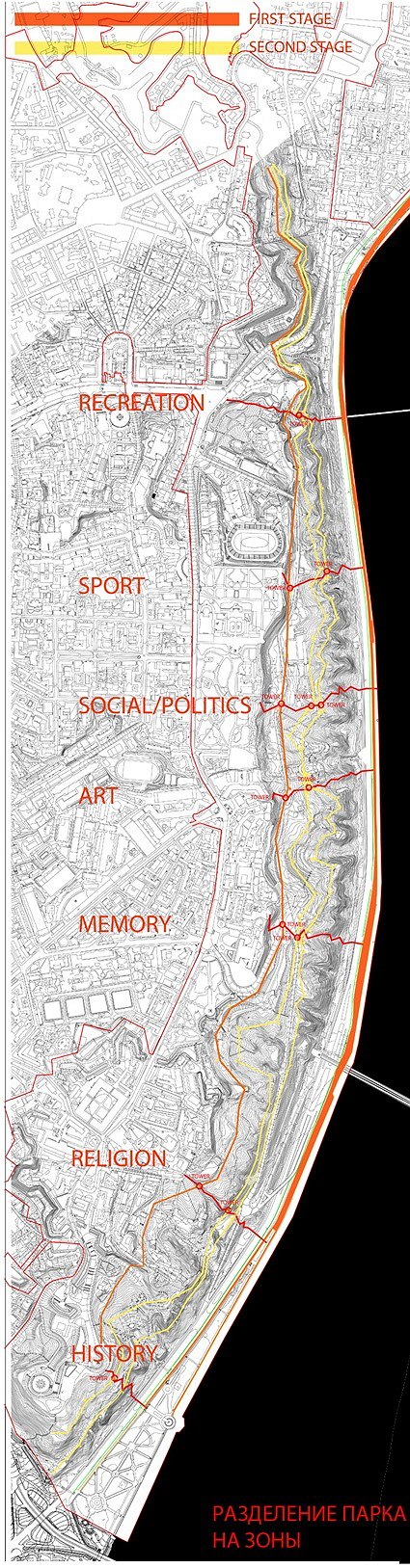 ���������� ������ ������� ������� � ������� �������� (CITIZENSTUDIO). ����� ����� � ���������������� �������