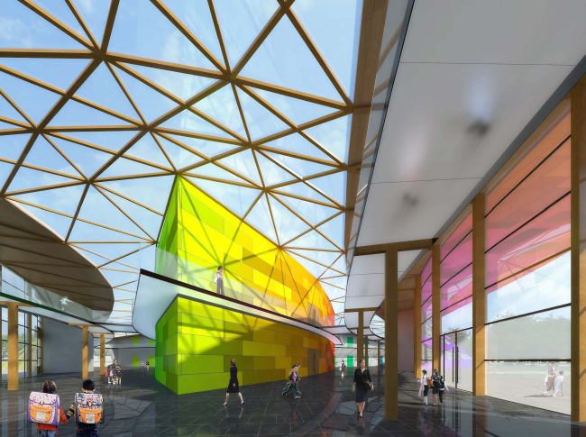 ������� ������������������� �����