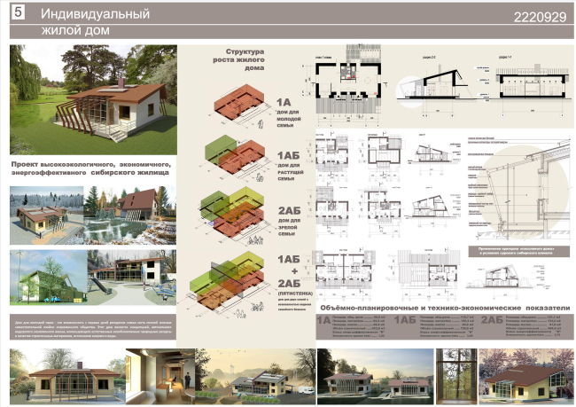 ���������� �������� ���������������������