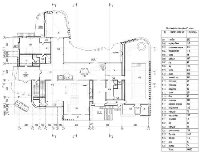 ��� � ��������