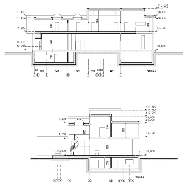 ��� � ��������