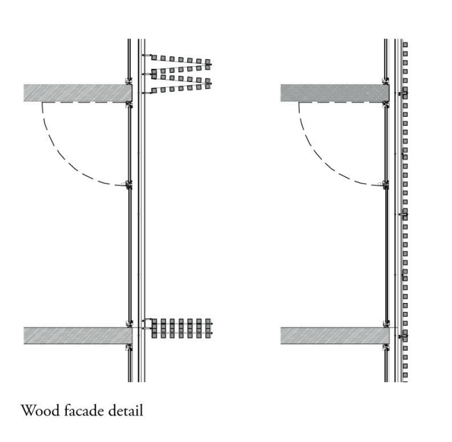 ������������ ��������� � ������. ������ ������ � LAN Architecture