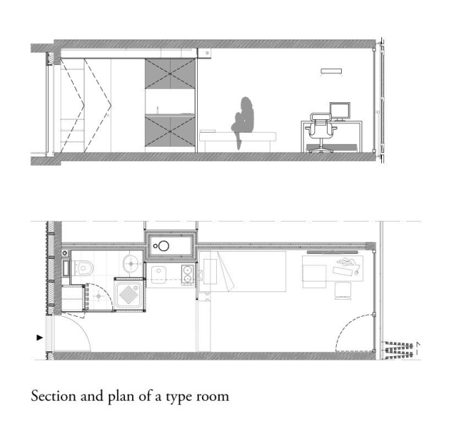    .    LAN Architecture