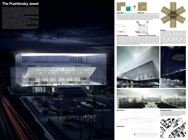 3 �����. The Pushkinsky Jewel. ������ ����