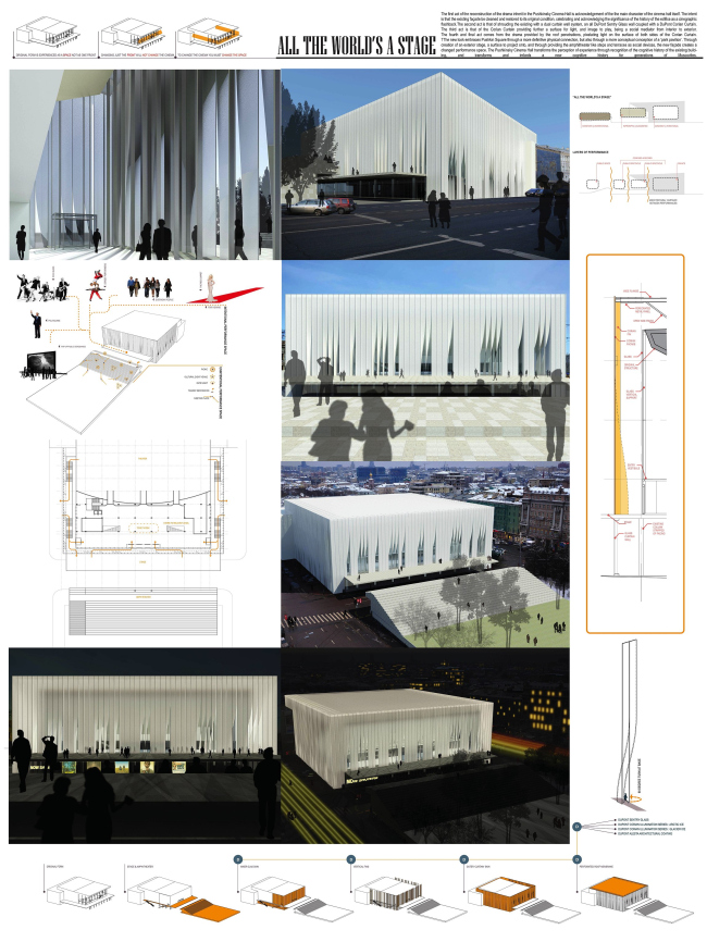 ��������. All the World�s a Stage