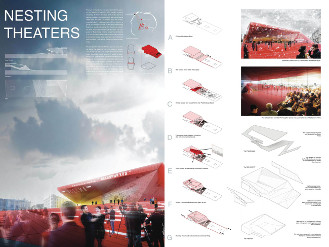 ��������. NESTING THEATERS 