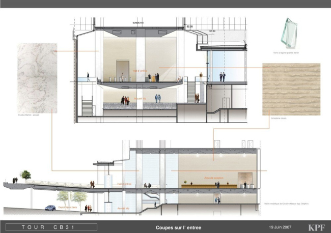 ����� FIRST - ������������� � KPF