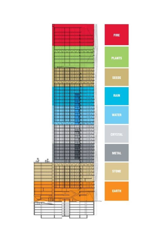 ������������������� �������� Reforma 432 � Rojkind Arquitectos 