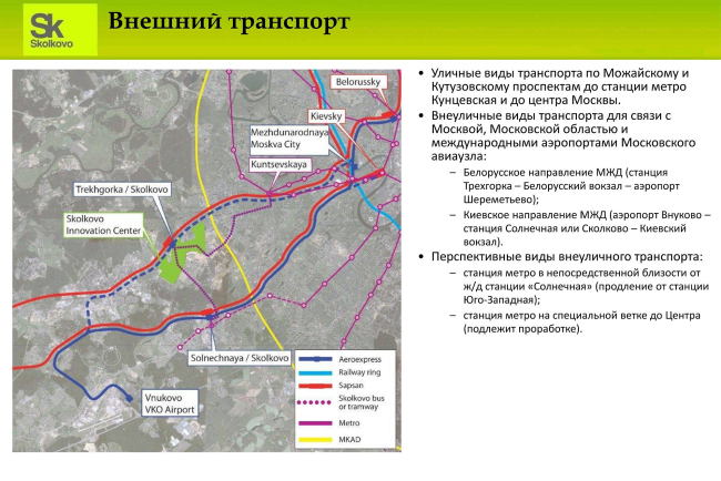 �� ���������� ������������