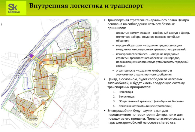 �� ���������� ������������