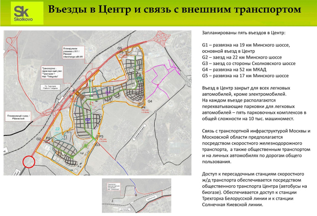 �� ���������� ������������