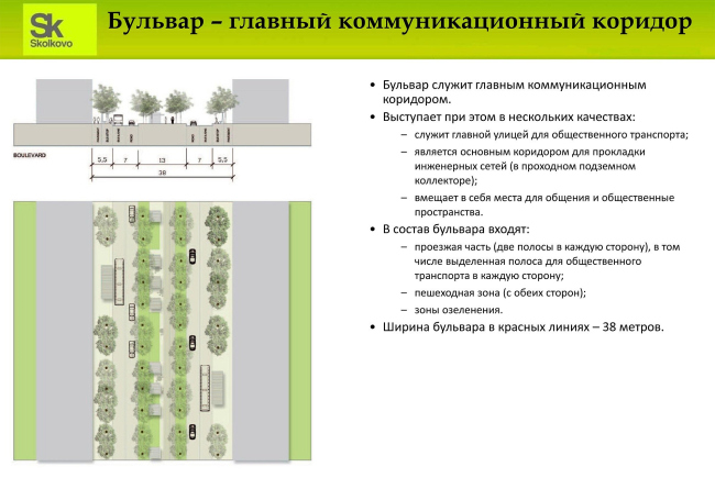 �� ���������� ������������