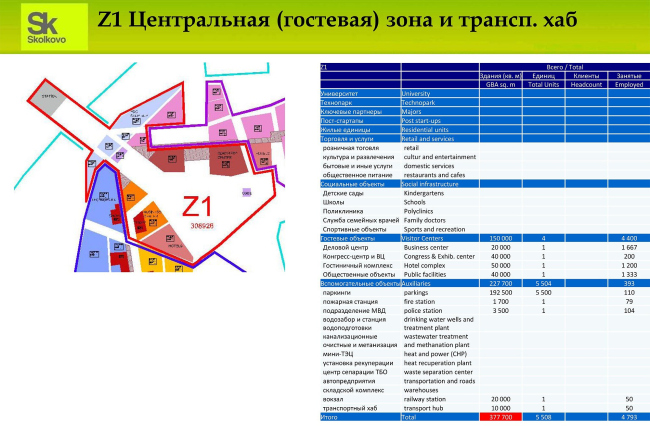 �� ���������� ������������