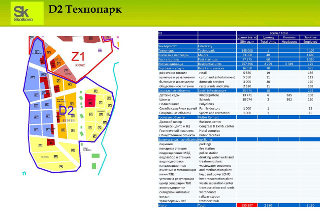 �� ���������� ������������