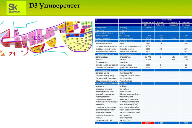 �� ���������� ������������