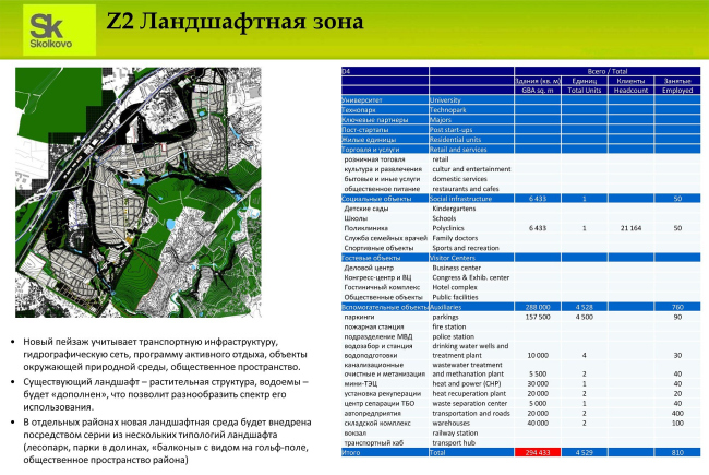 �� ���������� ������������