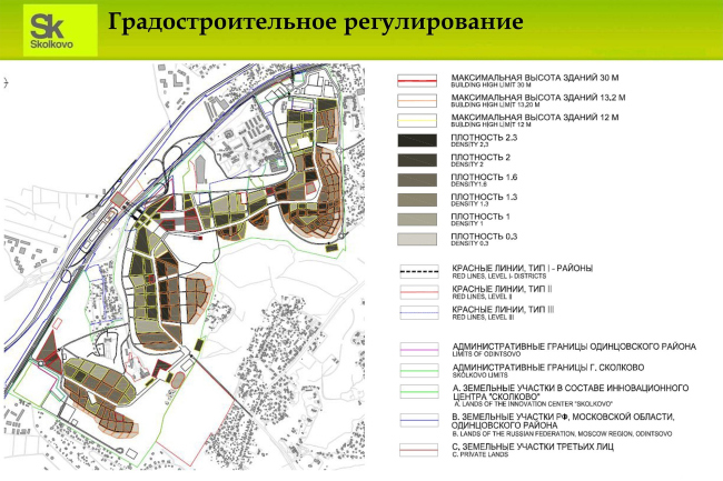 �� ���������� ������������