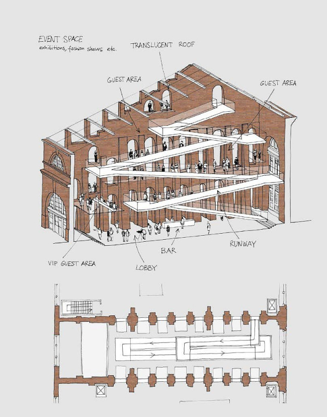 ���������� ����������� �� ����������� ������� ����� ��������� 