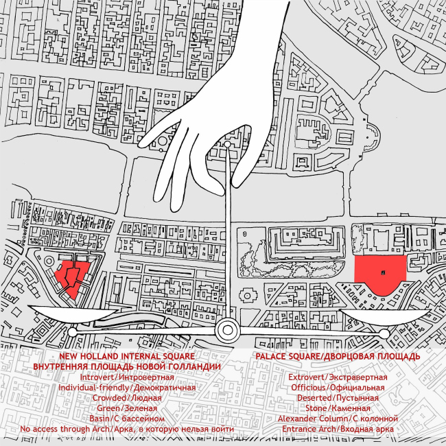 ���������� ����������� �� ����������� ������� ����� ��������� 